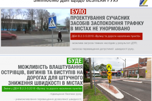 В Україні хочуть "заспокоїти" трафік задля підвищення безпеки учасників дорожнього руху