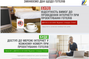 Інтернет в українських готелях буде обов'язковим