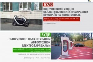На українських парковках будуть передбачені місця для електрокарів