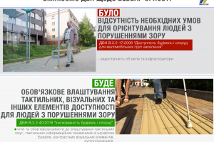 На українських вулицях побільшає тактильної плитки