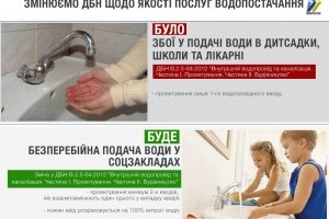 В українських школах, лікарнях та ДНЗ тепер не буде проблем із водопостачанням