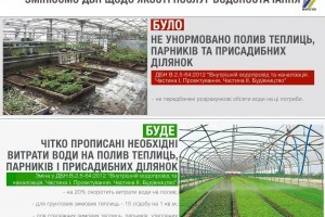  В Україні внормували водопостачання для присадибних ділянок