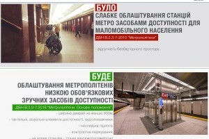Українські станції метро стануть комфортними для маломобільних груп населення