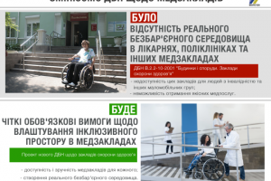 Медичні заклади в Україні стануть зручними для маломобільних груп населення