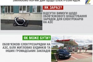 На українських АЗС можна буде підзарядити електромобілі