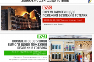 Пожежна безпека в українських готелях буде суттєво посилена