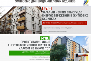 Житло в Україні будуватимуть за новими нормами вже з грудня