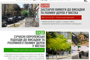  В Україні планують змінити норми щодо висадки і поливу дерев у містах