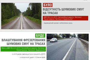 Для підвищення безпеки на українських дорогах тепер можуть з’являтися шумові смуги