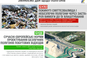 В Україні переглянуть будівельні норми щодо полігонів побутових відходів