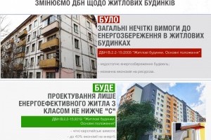 В Україні змінять правила будівництва житлових будинків висотою до 73,5 м