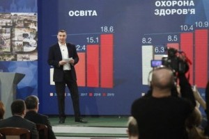  Солидно: в 2019 году бюджет Киева перевыполнили более чем на 2,5 млрд грн