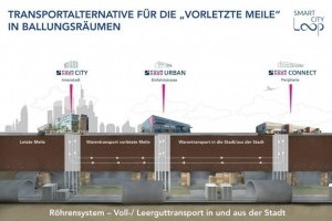 Доставка грузов под землей: в Гамбурге планируют строительство системы подземных транспортных тоннелей