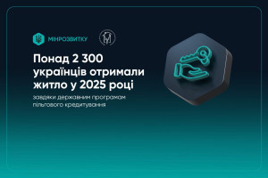 Житлові програми 2025 року: 740 родин ВПО придбали житло