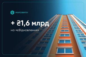На реалізацію програми “єВідновлення” виділять ще 1,6 млрд грн