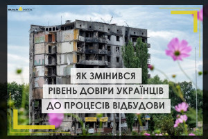 Як змінився рівень довіри українців до процесів відбудови – дослідження