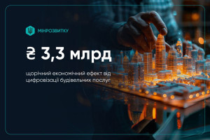 Цифровізація будівельних послуг приносить Україні 3,3 млрд грн економії щороку
