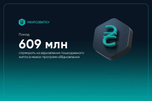 На «єВідновлення» виділять понад 609 млн грн