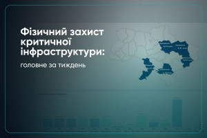  Моніторинг закупівель для захисту критичної інфраструктури: Агентство відновлення оприлюднило щотижневий дайджест