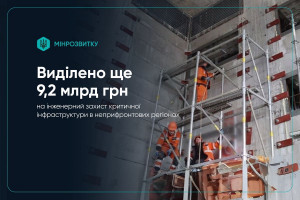 На захист критичних об’єктів у регіонах виділили понад 9 млрд грн